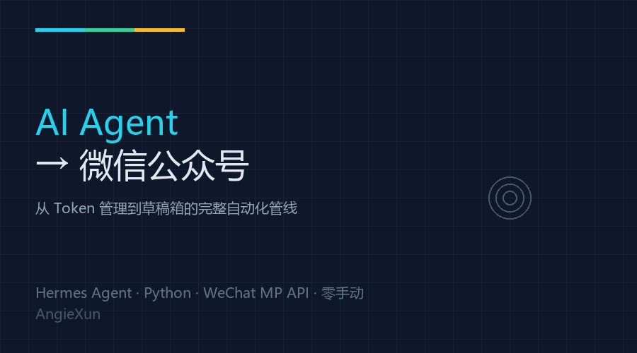 Hermes Agent如何代理微信公众号发文章
